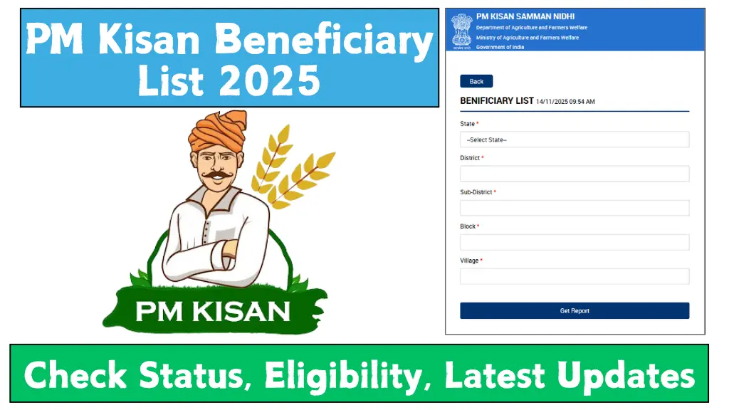 PM Kisan Beneficiary List 2025