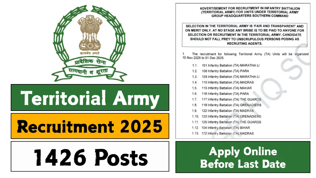 Territorial Army Recruitment 2025